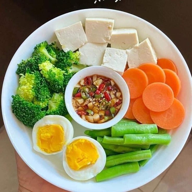 Healthy Lunches Balanced Plate